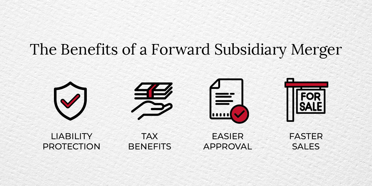Merger Structure: Forward Triangular Merger